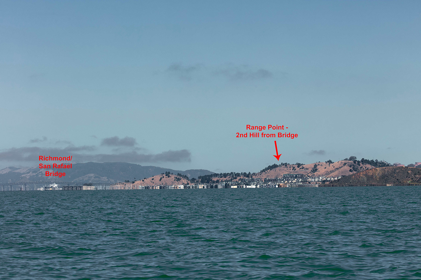 Richmond Range Point