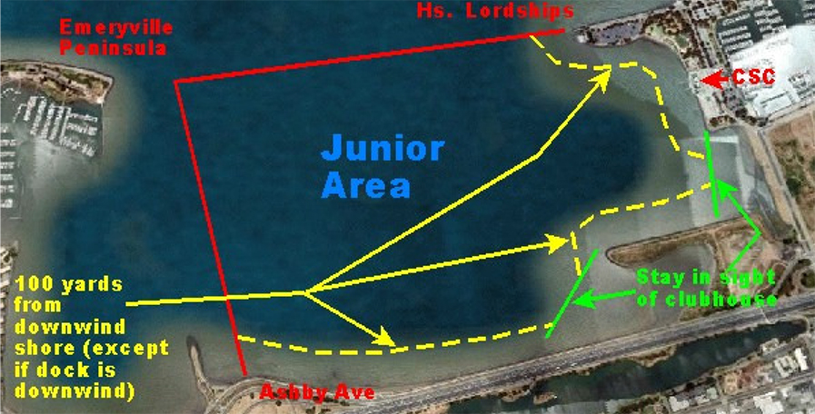 JuniorArea