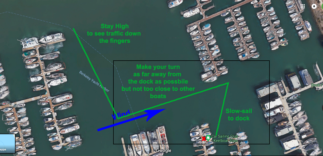 Berkeley Marina Space is Time